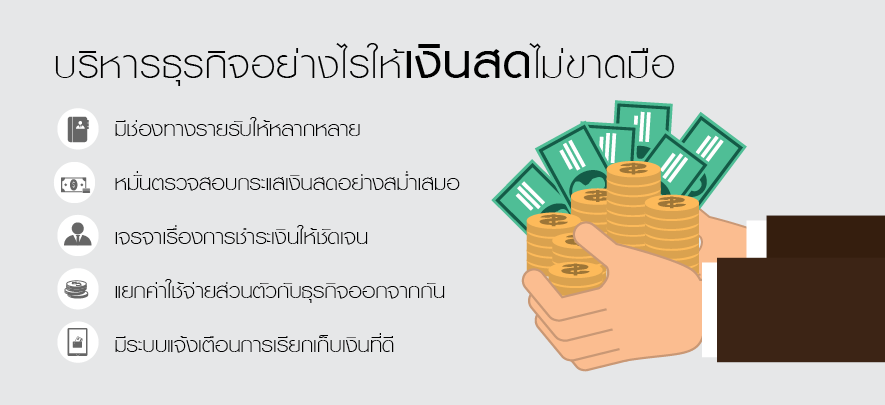 5 กุญแจ ไขความสำเร็จการบริหารกระแสเงินสด