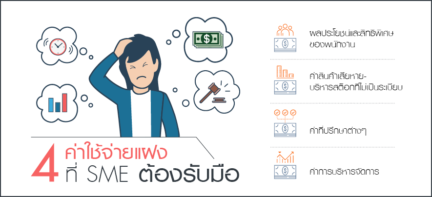 ส่องค่าใช้จ่ายแฝง ต้นเหตุทำ SME ทุนหายกำไรหด