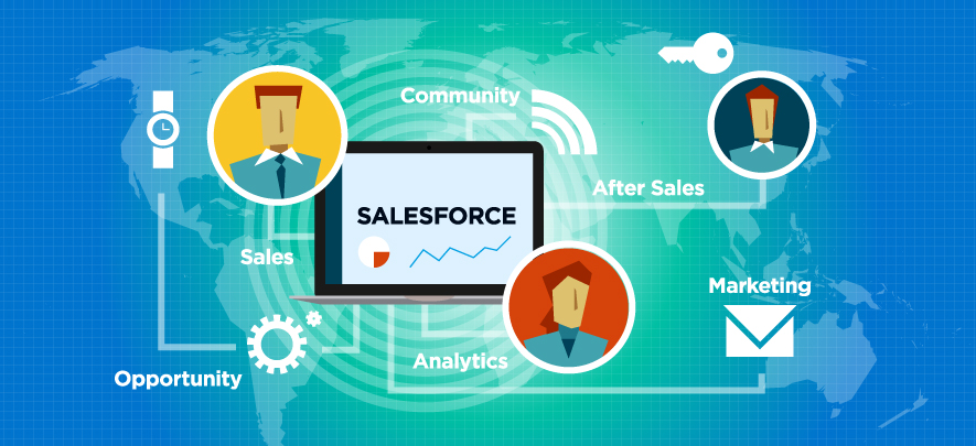 How to analyse, improve & track field salesforce activities with automation How to analyse, improve & track field salesforce activities with automation