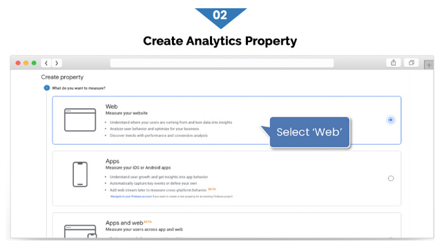 steps to enable Google Analytics to eCommerce store 