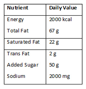 Nutrient