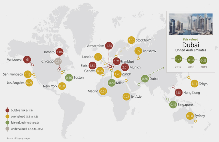 UBS-Global Real Estate Bubble Index 2019