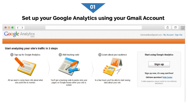 steps to enable Google Analytics to eCommerce store 